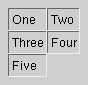 Two-column QGrid with five children.