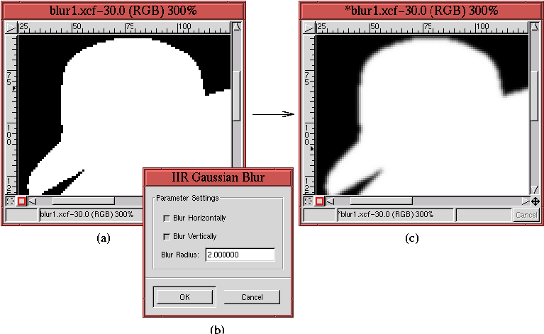 Figure 4.31
